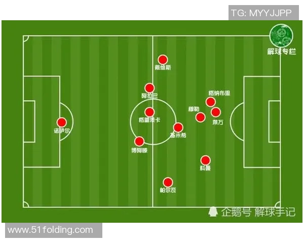 赛后复盘北京篮球队与重庆篮球队的速度对决与战术分析 赛后复盘北京篮球队与重庆篮球队的速度对决与战术分析