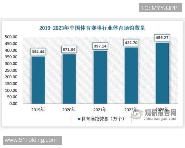 体育实时数据联合会杯北京羽毛球队技术表现分析与未来发展建议 体育实时数据联合会杯北京羽毛球队技术表现分析与未来发展建议