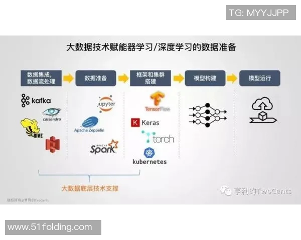 运动最新数据西安羽毛球队的快速崛起与发展路径深度分析 运动最新数据西安羽毛球队的快速崛起与发展路径深度分析